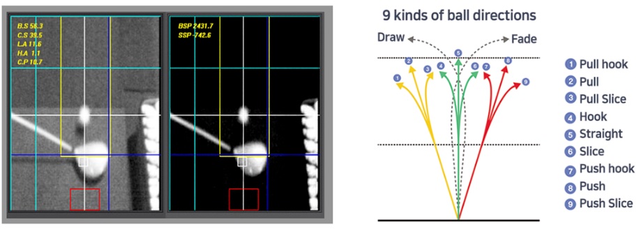 impact vision golf 4 1