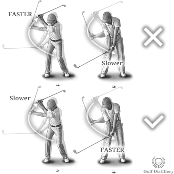 backswing rhythm