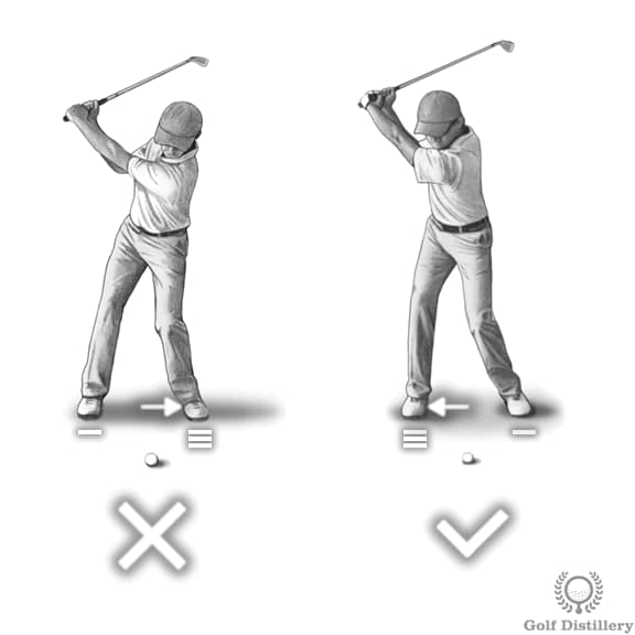 backswing weight