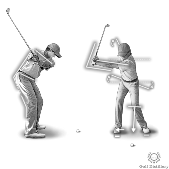 swing tips backswing