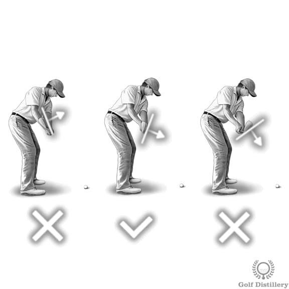 Takeaway trong golf - Các lưu ý và mẹo nhỏ kèm minh họa 3 takeaway clubface