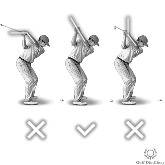 Top of the Swing Danh sách lưu ý & mẹo nhỏ kèm minh họa 2 top left wrist