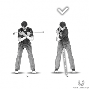 all arms rotate upper body 300x300 1