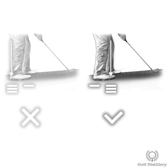 Làm thế nào để đánh cú khi quả bóng nằm cao hơn mặt đất so với chân bạn 2 ball above feet weight at address