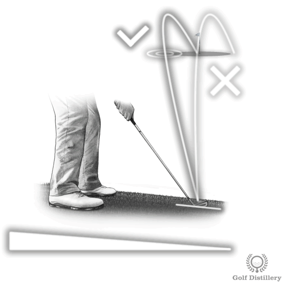 ball below feet aim left