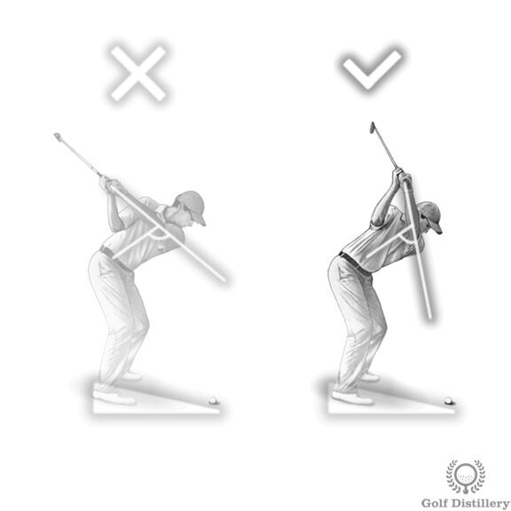 ball below feet steeper swing