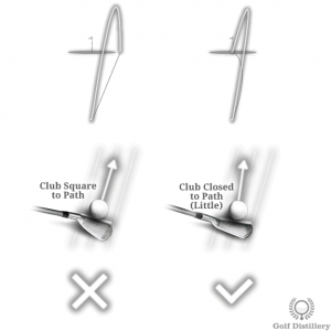 "Chặn cú đánh Lỗi golf Swing - Hướng dẫn minh họa" 5 blocking fix draw 300x300 1