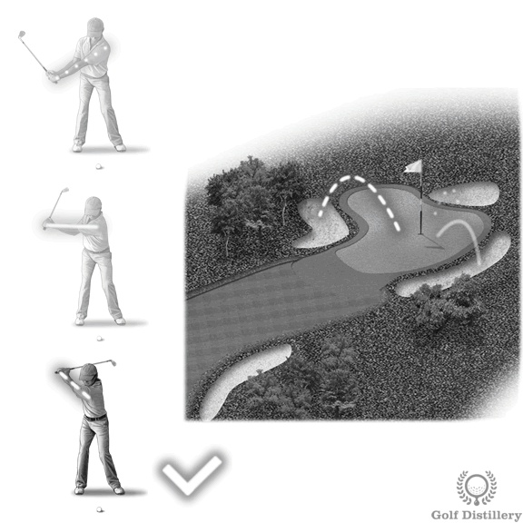 Làm thế nào để Đánh Bóng Từ Hang Rừng Xuống vào Xa 3 bunker shot distance control long