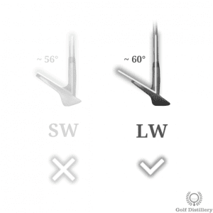 Cách thực hiện một cú đánh từ bãi cát ẩm trong golf 2 bunker shot lob wedge 300x300 1