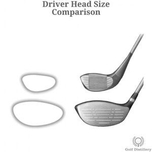 driver head size restriction 300x300 1