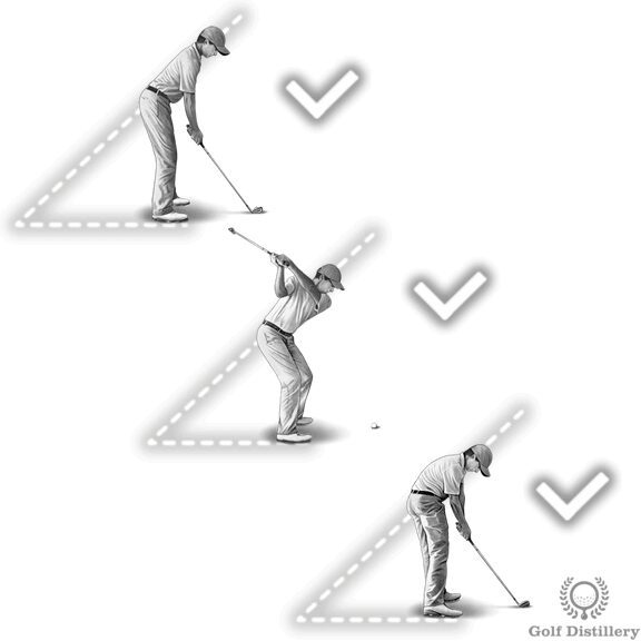 Không duy trì góc cột sống 3 failing spine angle fix spear