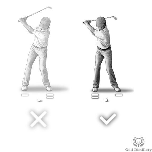 Cú Swing Mất Thăng Bằng Lỗi Swing Golf 4 off balance fix backswing 1