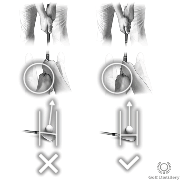 Làm thế nào để ngừng việc đánh bóng golf theo hướng cắt sang phải 4 slice reason grip too weak