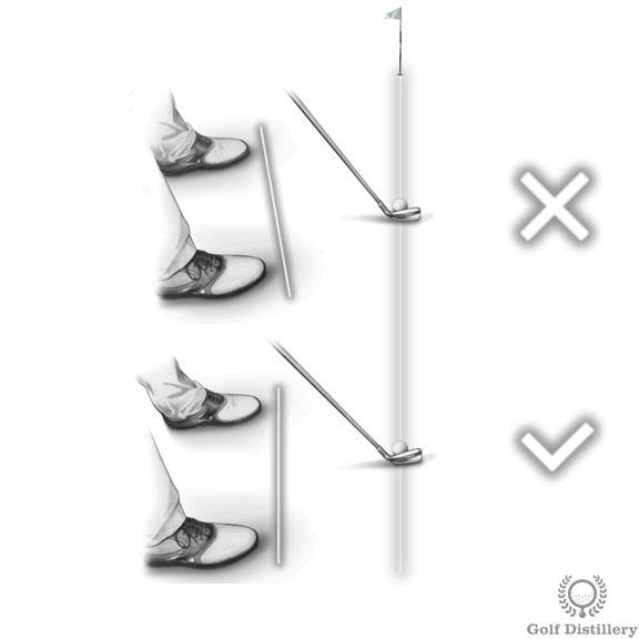 Làm thế nào để ngừng việc đánh bóng golf theo hướng cắt sang phải 3 slice reason open stance