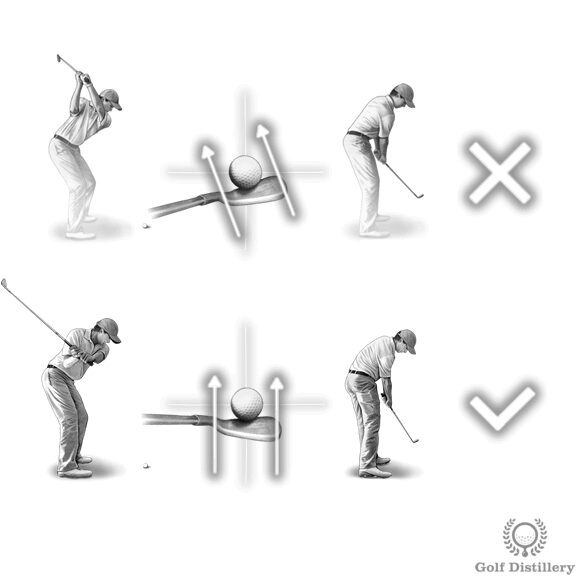 Làm thế nào để ngừng việc đánh bóng golf theo hướng cắt sang phải 5 slice reason outside in clubpath