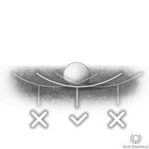 Swaying (Sway) Lỗi Cú Đánh Golf – Hướng Dẫn Minh Họa 2 swaying problem swing arc moves 300x300 1